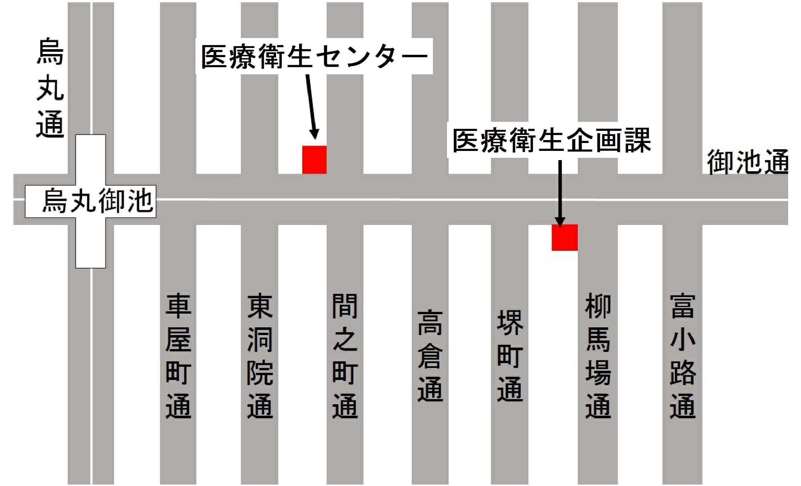 医療衛生センター，医務衛生企画課