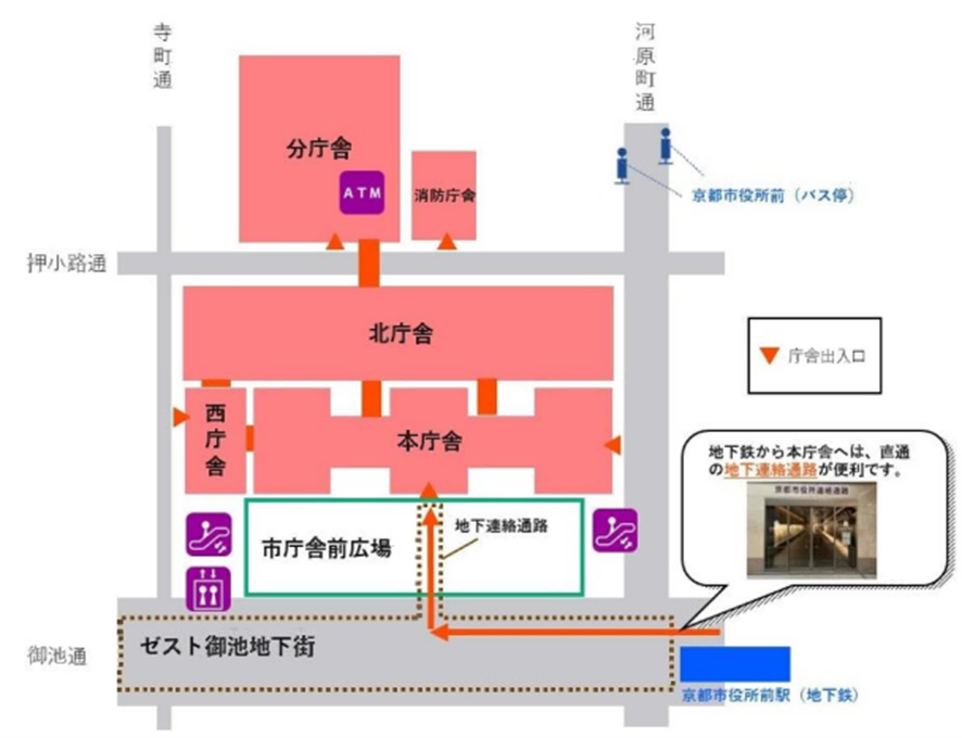 医療衛生企画課