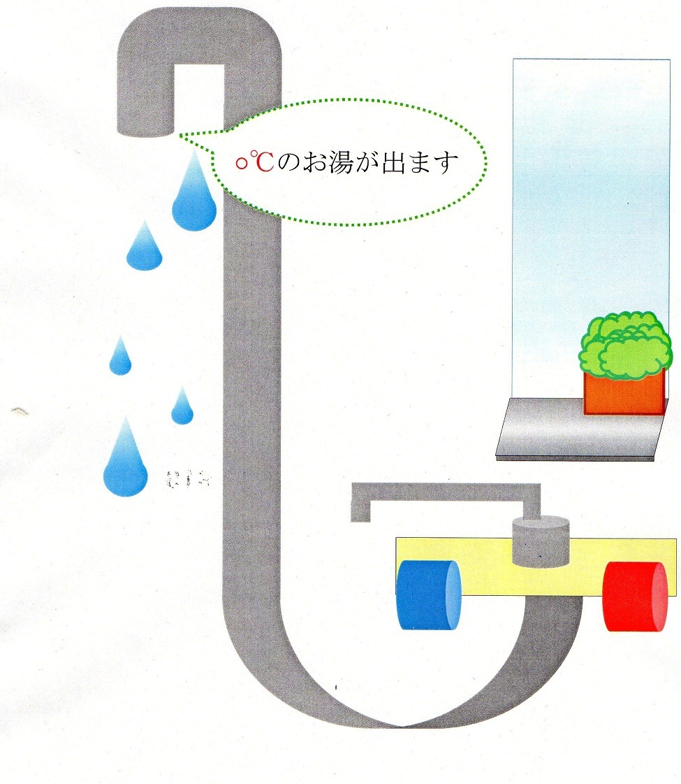 おしゃべりシャワー
