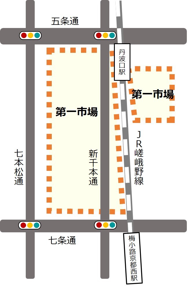 食品化学部門（第一市場内）所在地地図