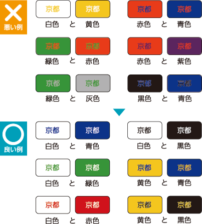 京都市 わかりやすい印刷物のつくり方6