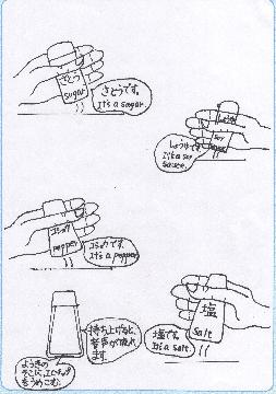 しゃべる調味料入れ