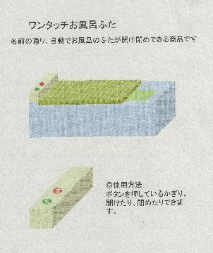 ワンタッチお風呂ふた