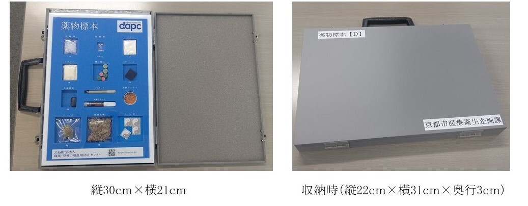 薬物標本（D）