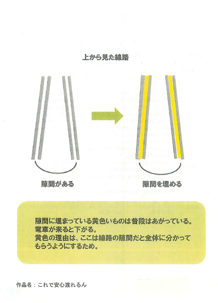これで安心渡れるん