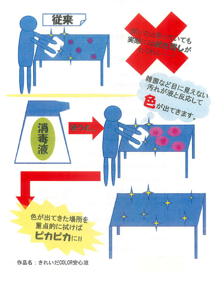 きれいだ COLOR 安心液