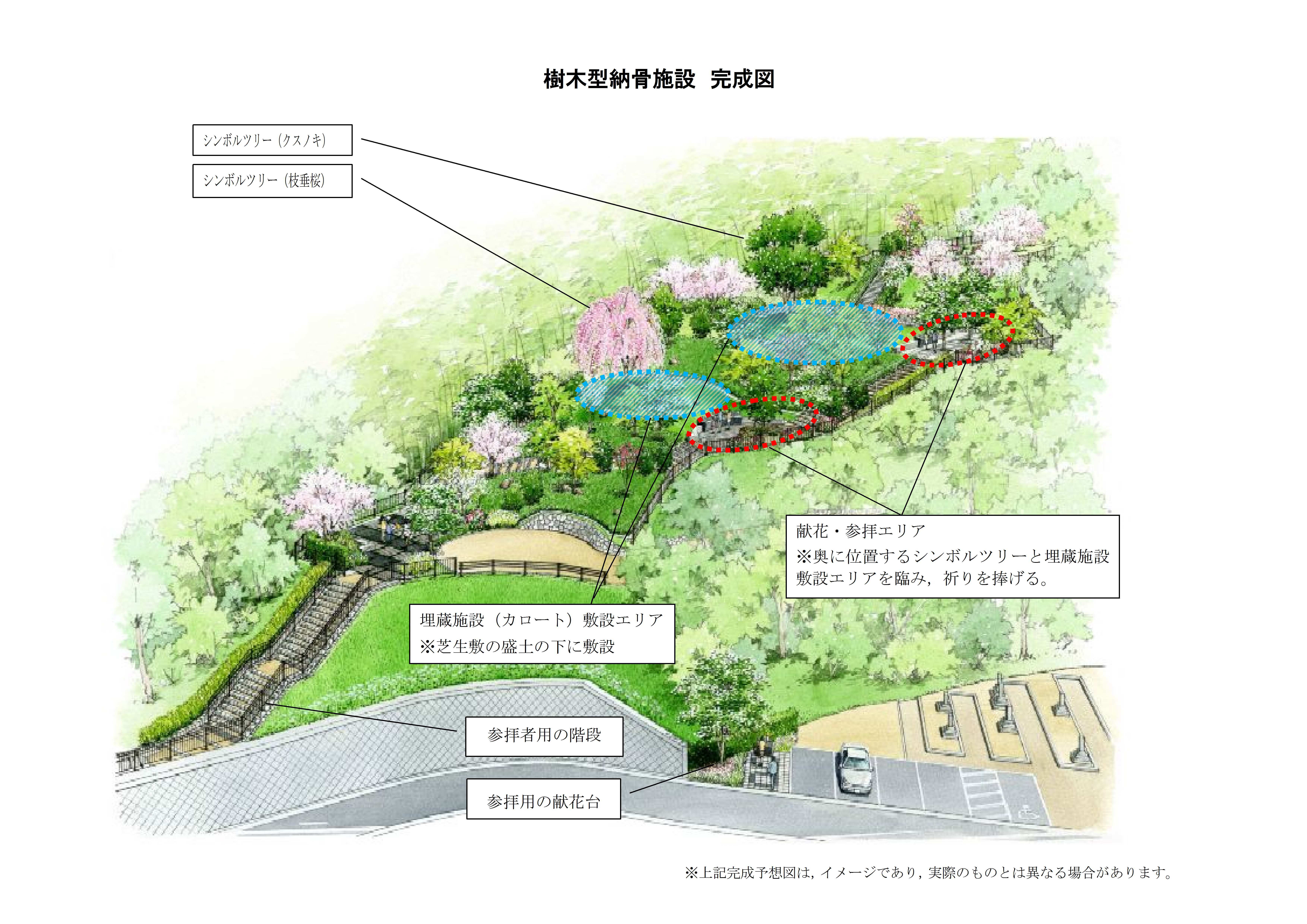 樹木型納骨施設　完成図