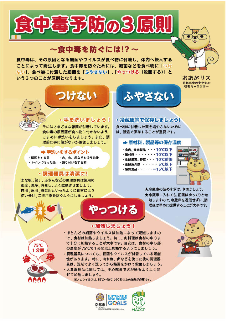 食中毒予防3原則啓発リーフレット