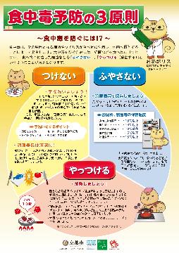 京都市 暑い夏は特にご注意 食中毒にお気をつけください 京都市 暑い夏は特にご注意 食中毒にお気をつけください