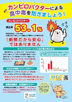 カンピロバクター食中毒予防啓発リーフレット