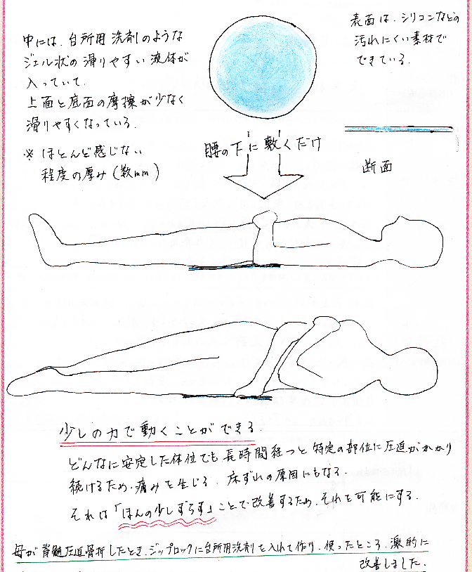 誰にでも合わせられる床ずれ予防パッド