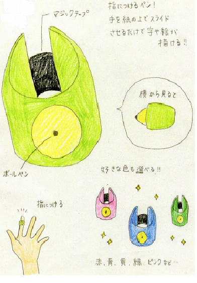 FINGER PENCIL