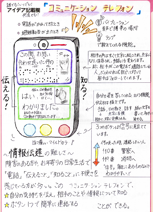 コミュニケーションテレフォン