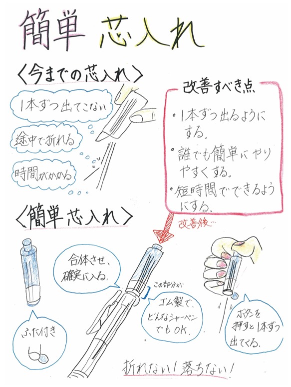 簡単芯入れ