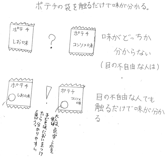 おかしの袋を触るだけで味が分かる。