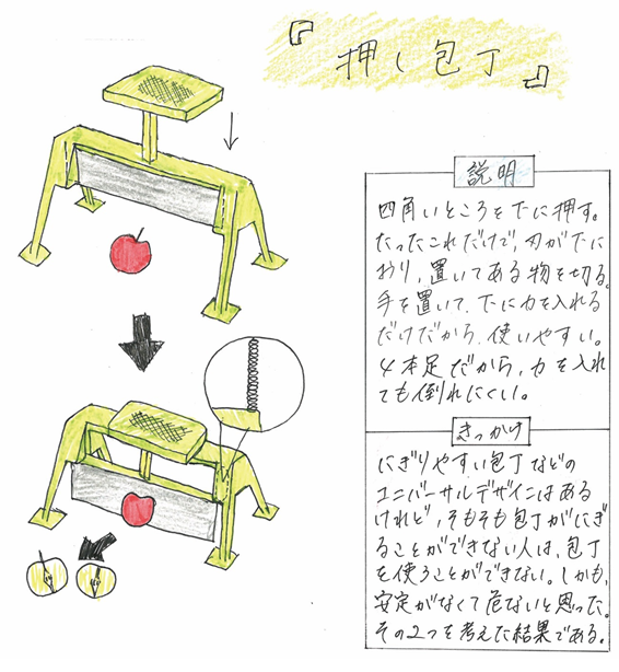 押し包丁