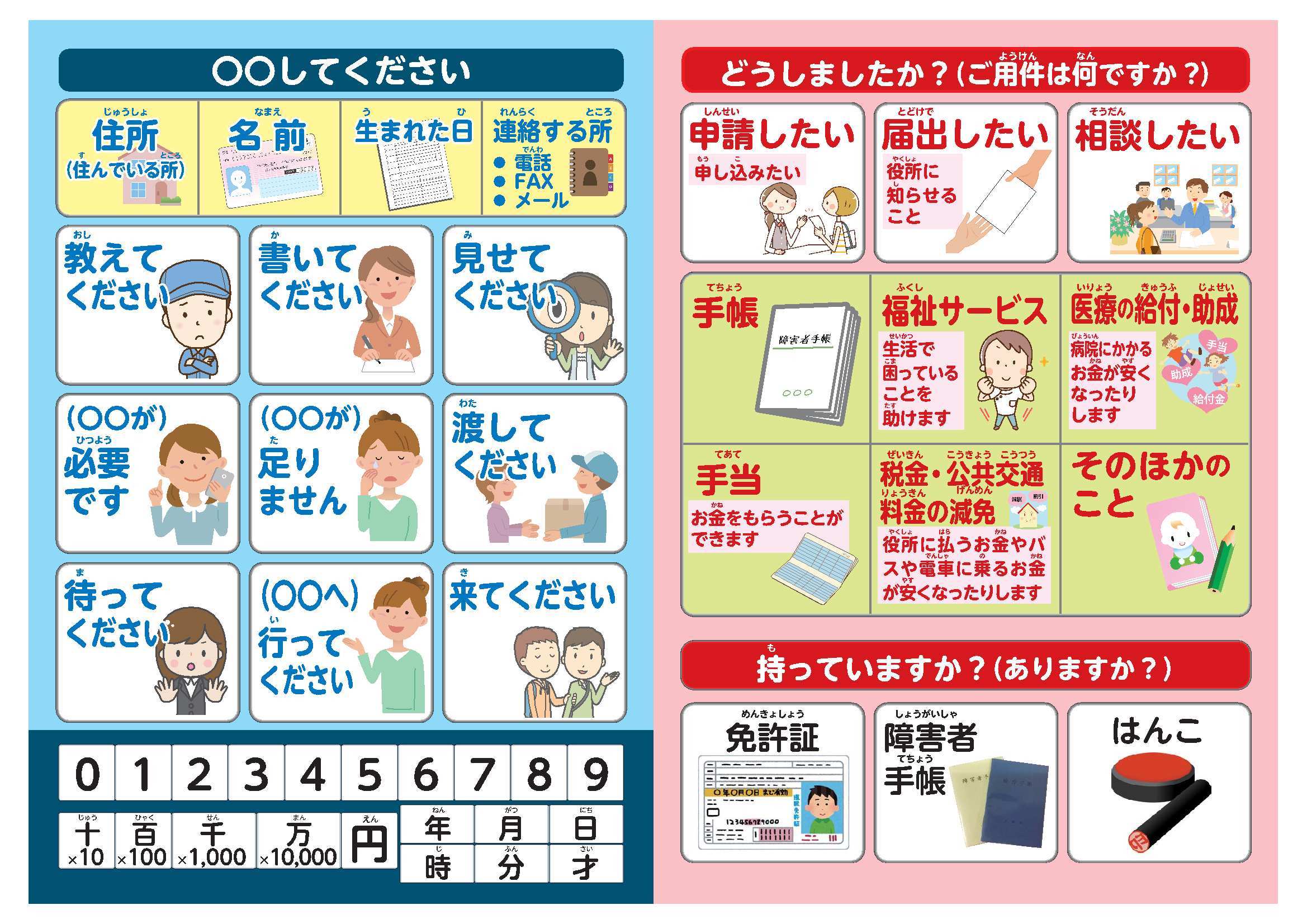 京都市 新しい生活スタイル に関する障害のある方への配慮