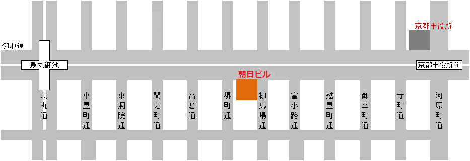 実施場所