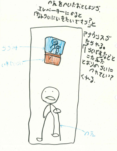 こえエレベーター