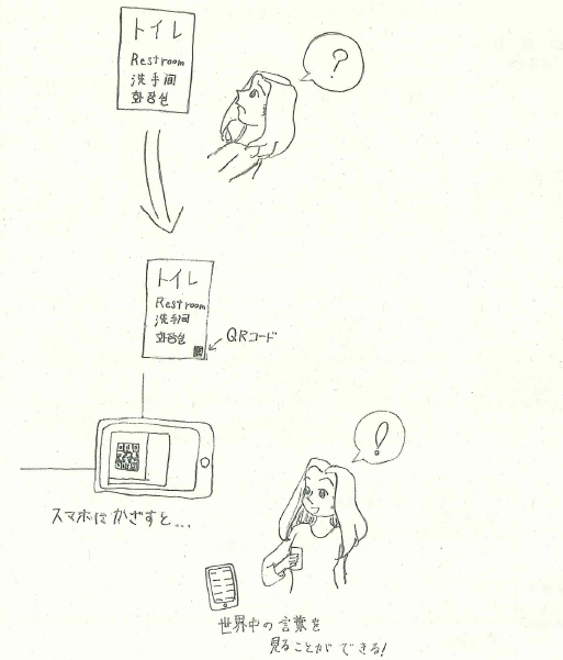 もっと多か国語表示