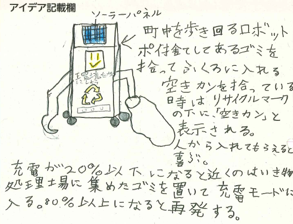 ポイ捨て回収ロボット