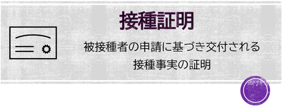 接種証明