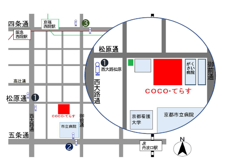 所在地