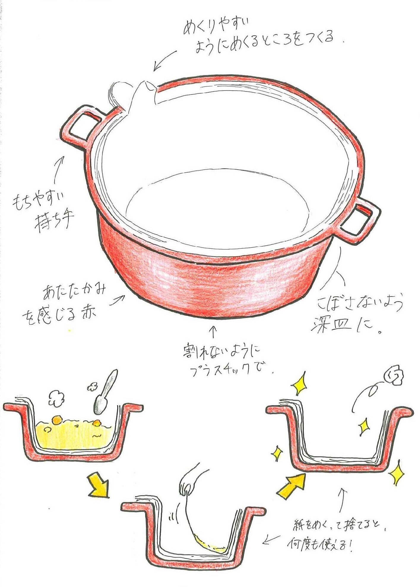 何度もあなたにあたたかさを