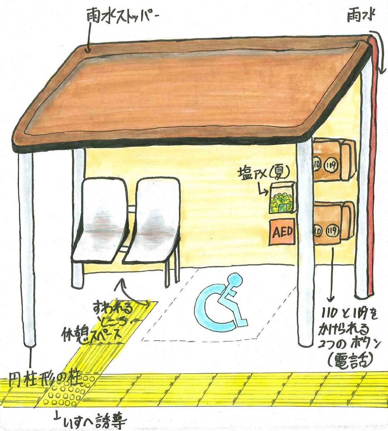 命をつなぐ休憩所
