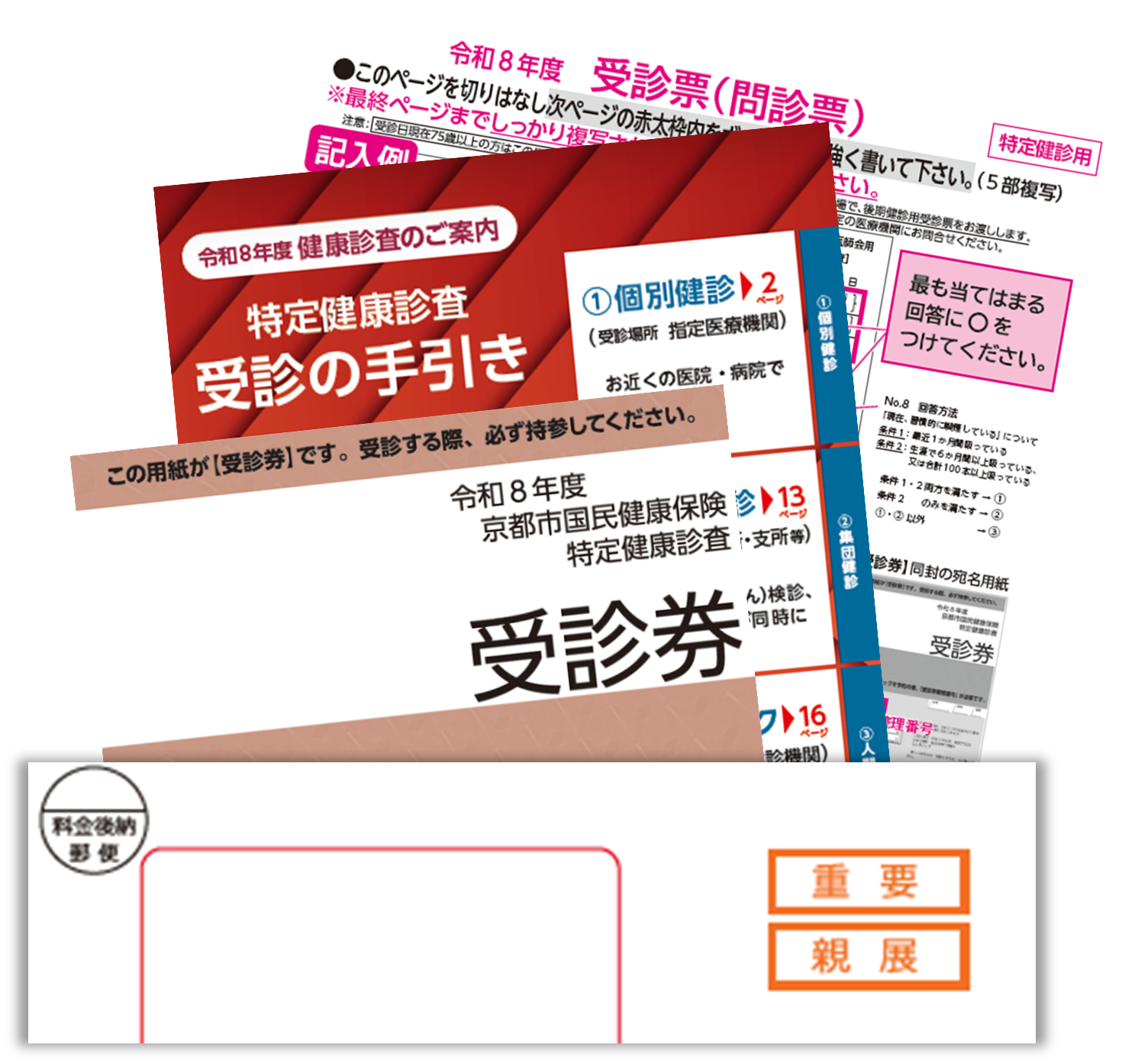 特定健康診査受診の手引き
