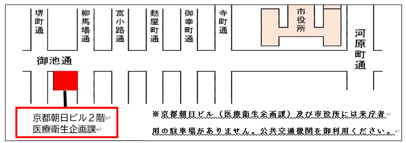 医療衛生企画課窓口