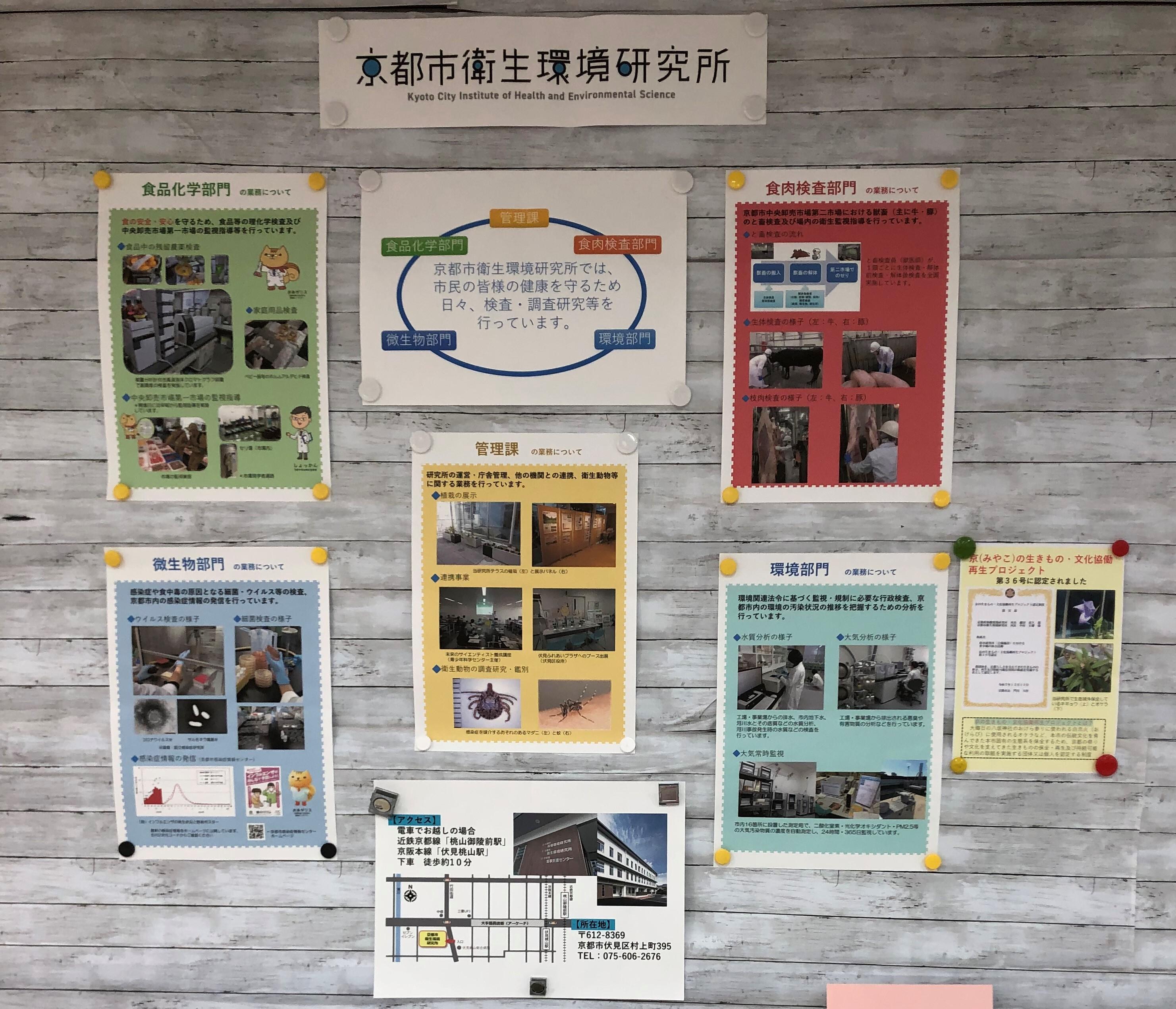 当研究所の業務内容の紹介