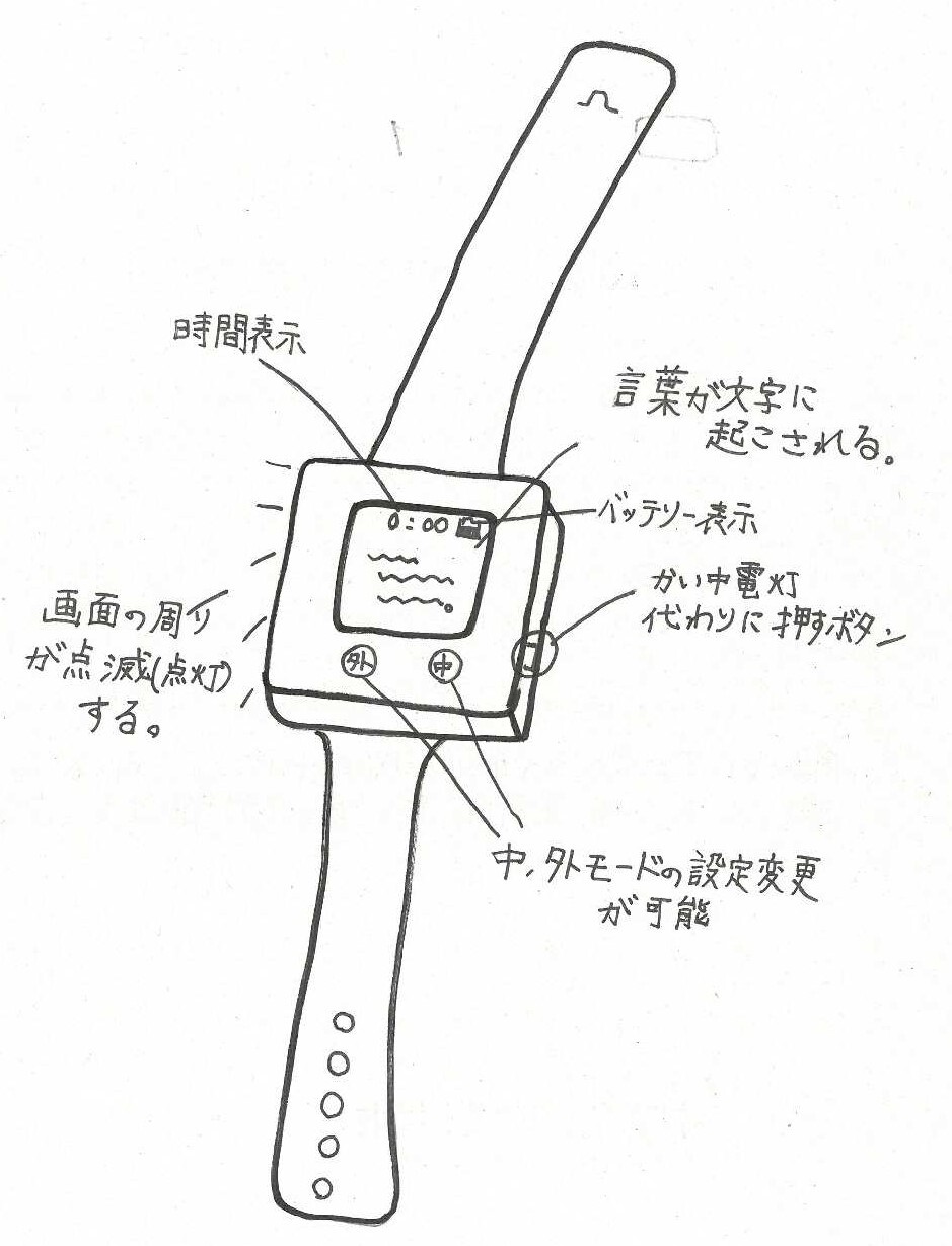 感知時計～3種類の機能搭載～