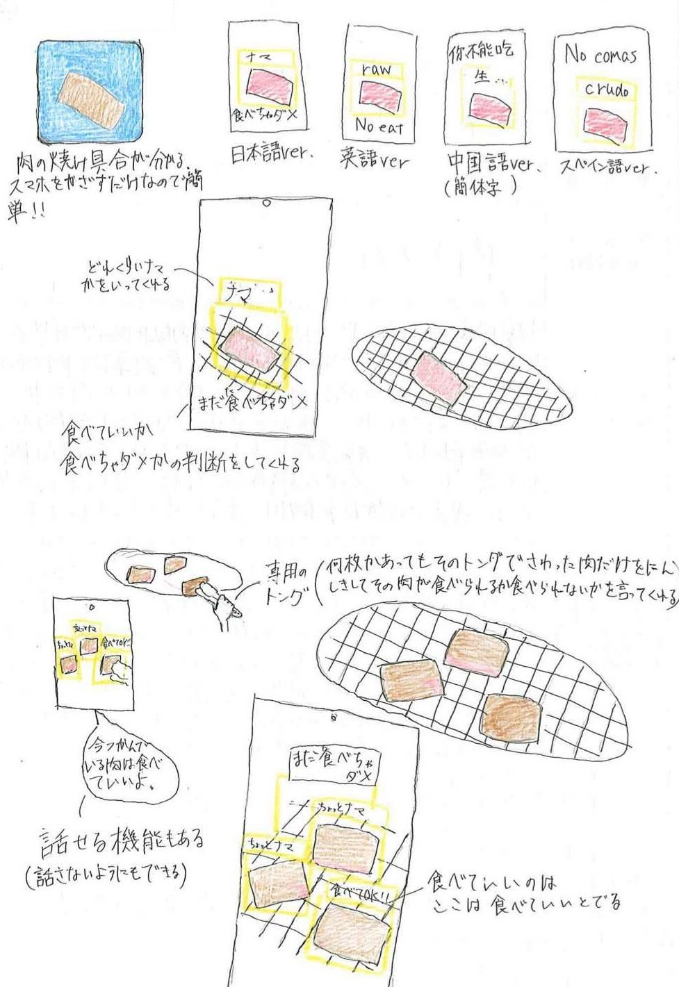 肉ワカ