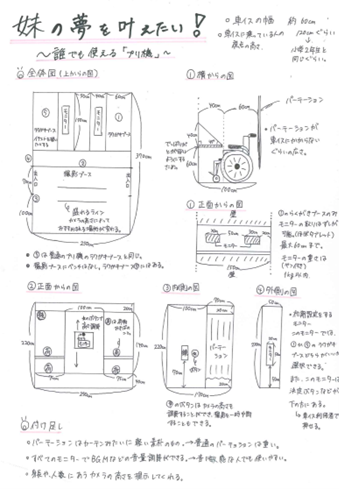 妹の夢を叶えたい！～誰でも使える「プリ機」～