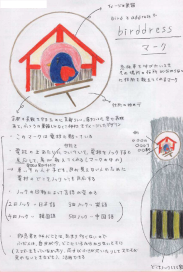 birddressマーク