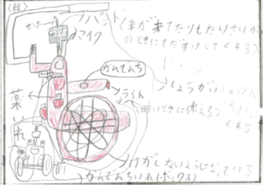 安全せい100％車いす