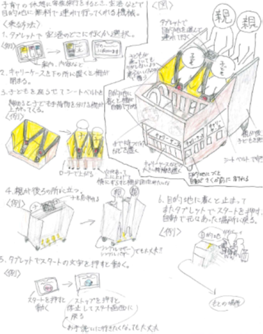 エアポートタクシー