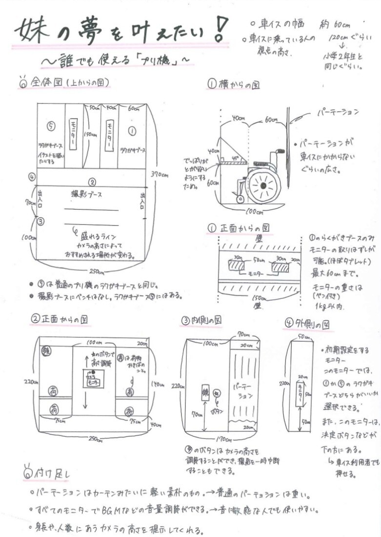 妹の夢を叶えたい！誰でも使える「プリ機」