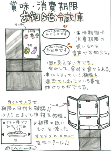 賞味・消費期限お知らせ冷蔵庫