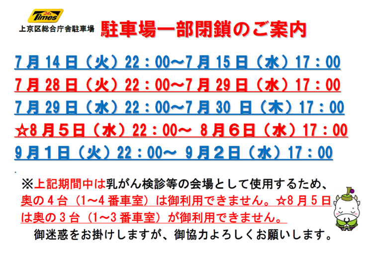 駐車場一部閉鎖のご案内7月14日火曜22時から15日水曜17時 7月28日火曜22時から29日水曜17時 7月29日水曜22時から30日木曜17時 8月5日水曜22時から6日水曜17時 9月1日火曜22時から2日水曜17時 期間中は乳がん検診の会場として使用するため、奥の4台(1から4番車室)は御利用できません。8月5日は奥の3台(1から3番車室)が御利用できません。