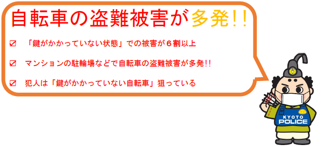 いつでもどこでも2ロック