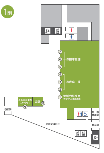 上京区総合庁舎のご案内