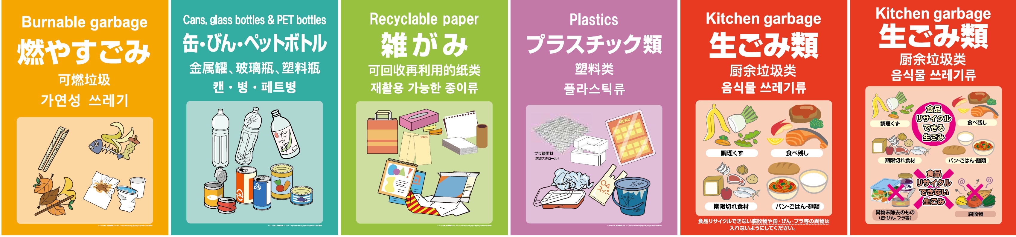 分別表示ツール