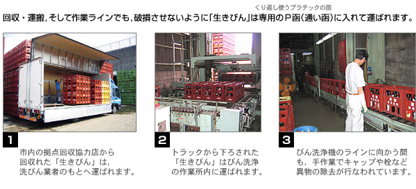 びんが到着