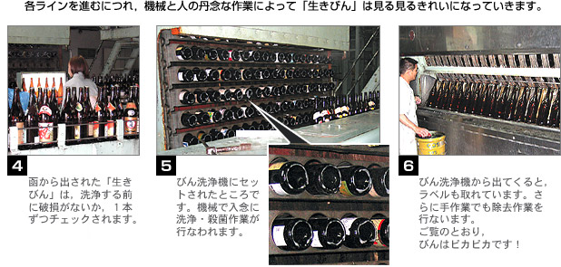疲れを癒し