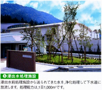 浸出水処理施設の写真