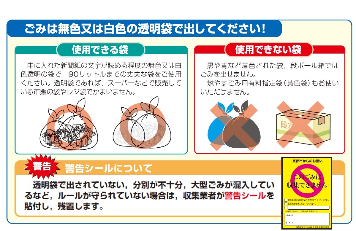 京都市 民間業者がごみを収集するマンションとは