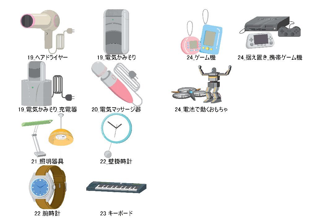 京都市 小型家電の回収 リサイクル