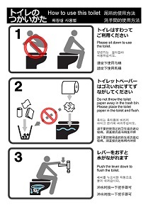京都市 外国人観光客向けトイレの使い方啓発ステッカー